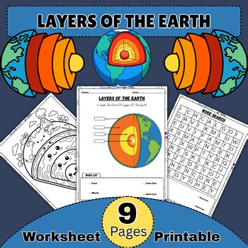 Layers Of The Earth Worksheet | Earth Structure Labeling Activity, Geology
