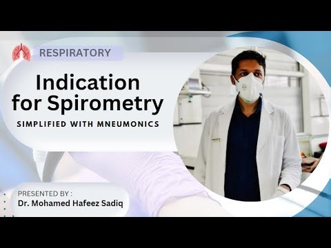 Indications for Spirometry(ATS/ERS GUIDELINES)- Simplified with mneumonic