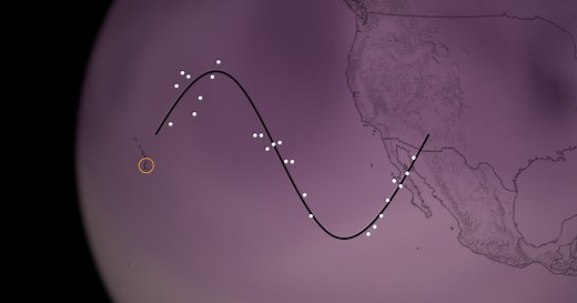 Keeling's Curve: Understanding the Rise of CO2 | AMNH