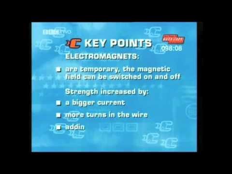 Electromagnets BBC19LS10