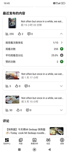 记录下现在的频道进展～希望数据会越来越好🥹 YouTube Analytics YouTube Data YouTube Studio Views Watch Time Subscribers