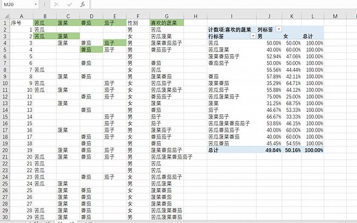 Excel中如何做多选题的交叉分析（非单独的一个选项分析）
