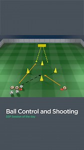 421K views · 2.2K reactions | Today's session is a warm-up practice on ball control and shooting... ⚽️‍ Learn more about this practice through the link in the comments. | SportSessionPlanner.com | Facebook