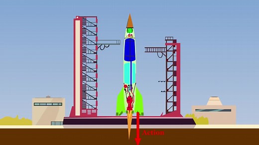 科学2 火箭工作原理Rocket Science_ How Rockets Work - A Short and Basic Explanation