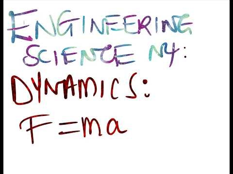 ENGINEERING SCIENCE N4 - DYNAMICS INTRO: F=ma