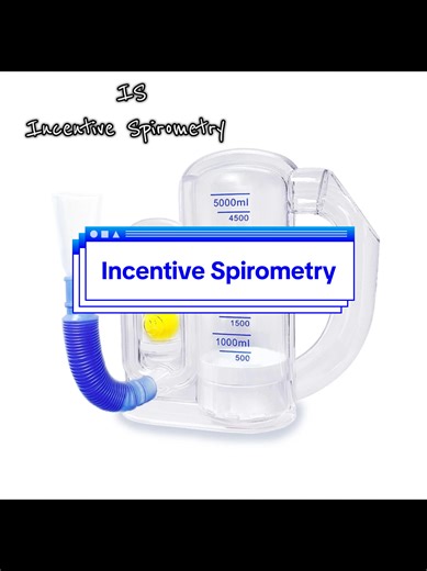 🫁 Incentive Spirometry: Not Magic, Not Muscle‑Building — Mostly Monitoring Mild Expansion Here’s the truth that lives in the middle: 📌 It functions as a lung‑expansion maneuver (SMI). Slow, deep, sustained inhalation is lung expansion by definition. 📌 But in practice, it behaves more like a monitoring tool. Because: - It gives you baseline inspiratory capacity - You can compare pre‑op vs post‑op - You can track trends (improving? declining?) - It’s often used to document effort, not produce d