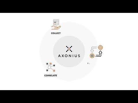 Axonius Cybersecurity Asset Management