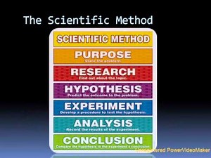 THE SCIENTIFIC METHOD EXPLAINED!!