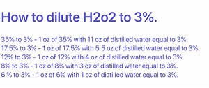35% Food Grade Hydrogen Peroxide H2O2 - 16 oz Bottle With 1 oz Glass Blue Cobalt Bottle Dropper - Recommended by: The One Minute Cure Book.