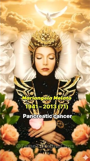 Remembering 6 Flash Gordon (1980) Cast Members Who Sadly Passed Away (Tribute) #shorts #tribute