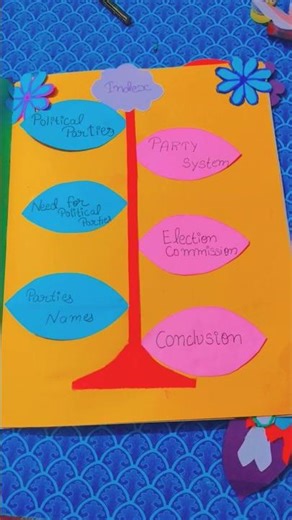 SST Political party portfolio class 10 🎯✨ #anime #lifeisbutadream #smartphone #naruto #edit #mixtape