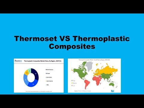 Thermoset VS Thermoplastic Composites