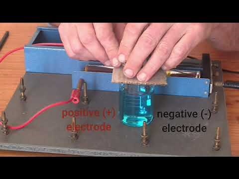 Electrolysis of Copper Chloride