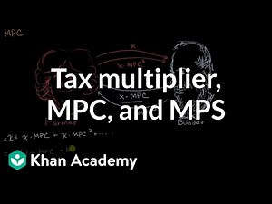 The Multiplier Effect, MPC, and MPS Video Lecture | Economics Class 12 - Commerce