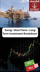 ONGC Stock Analysis 🔥