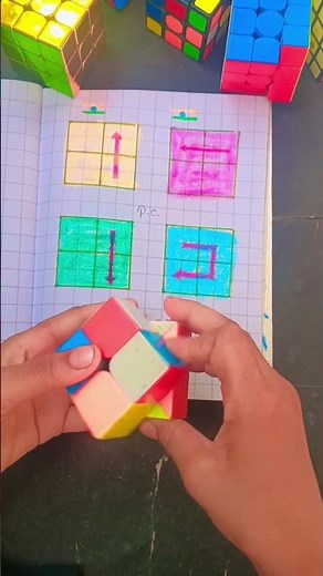 How to solve 2 by 2 Rubik's cube challenging algorithm 💥💥#youtube #rubikscube #puzzle #sidcuber