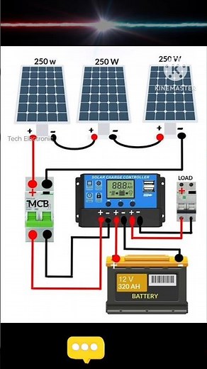 Solar Inverter Wiring At Home ⚡☀️ Easy Complete Connection Guide #viral #wiring #electrical #shorts