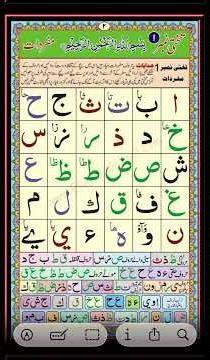 Learn Quran lesson no 1