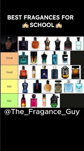 The BEST School Fragrances Tier List 2026 🏫🔥 #fragancias #perfumes #fraganciasdelujo #perfumeshombre