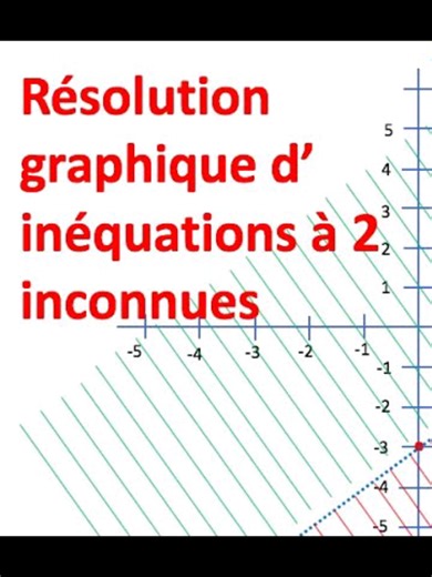 #maths #inequation #systeme