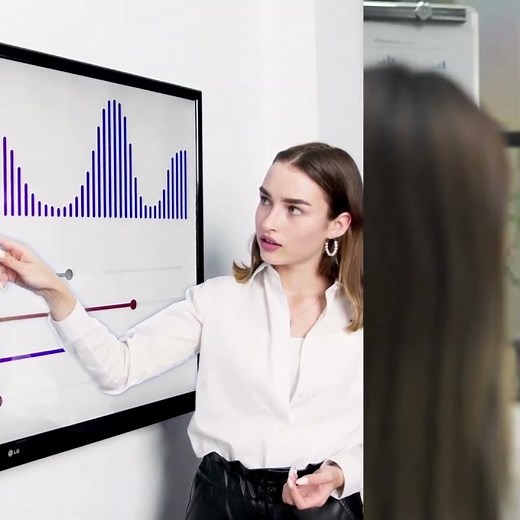 The 5 Voices That Will Transform Your Leadership