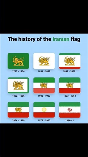 History of Iran’s Flag 🇮🇷 | From Lion & Sun to Today 🤯