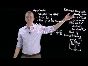 HW 2 Practice 1 - Heat Diffusion Equation