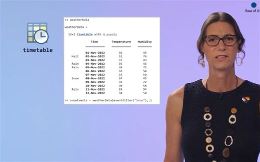 MATLAB和SimulinkR2023a中的新增功能-2023年MATLAB博览会