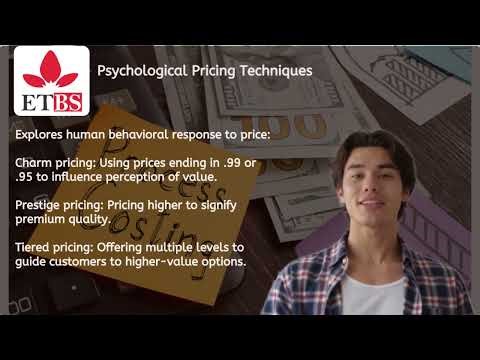 pricing, costing and profitability Module 9 Pricing Strategies for Maximum Profitability