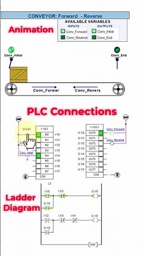 Conveyor Working Animation PLC Ladder Logic in automation studio #Shorts