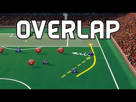 How to Coach Breaking a Low Block in Soccer I Full Training Session