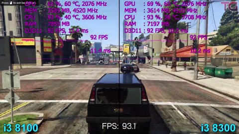 i3 8300 vs i3 8100 Test in 8 Games