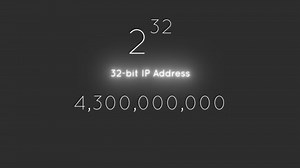 Ipv4 Addresses 32-bit Numbers That Typically Stock Footage Video (100% Royalty-free) 1081815584 | Shutterstock