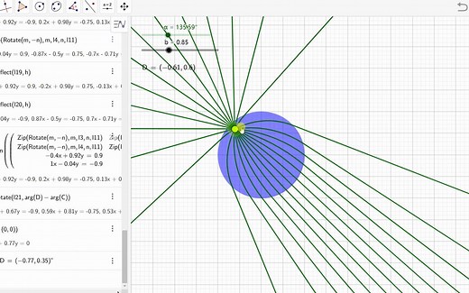 【Geogebra】龙勃透镜