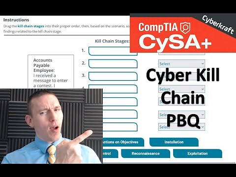 Threat Data and Intelligence and Cyber Kill Chain - CompTIA CySA+ Performance Based Question