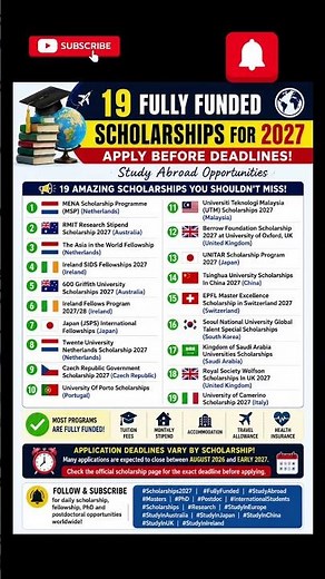 19 Fully Funded Scholarships for 2027 | Apply Before Deadlines! 🌍 Study Abroad Opportunities