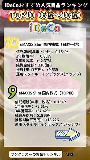 【最新版】iDeCoおすすめ人気商品ランキングTOP10（10位～6位）【第四回】#iDeCo#お金の勉強#老後資金#資産形成#投資#30代お金 #40代お金#イデコ#shorts#お金#複利