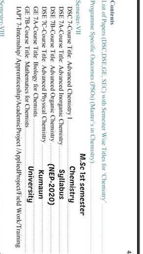 M.Sc 1st Semester Chemistry Syllabus (NEP-2020) Kumaun University #shorts #youtubeshorts #chemistry
