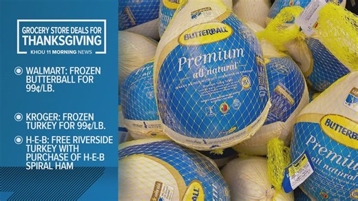 Low-cost frozen turkeys return to Texas stores ahead of Thanksgiving
