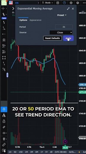 The 3 Indicators You Actually Need in Futures Trading #futurestrading #daytrading