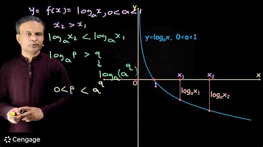 Applications of Logarithmic Inequalities | G. Tewani | Crack JEE 2026 | Mathematics 🛒 Available now at Cengage Amazon Store: https://amzn.to/40XDhtW Master the Applications of Logarithmic Inequalities with G. Tewani, explained systematically for JEE Main & Advanced 2026 aspirants. This session focuses on applying properties of logarithms and inequalities together to solve complex algebraic and calculus-based problems commonly asked in JEE examinations. 📚 Book Reference: Cengage Mathematics for