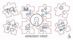 Management hybride : c'est quoi et comment bien le mettre en place ?