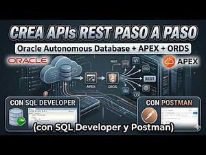 Oracle Autonomous Database + APEX + ORDS | Crea APIs REST paso a paso (con SQL Developer y Postman)