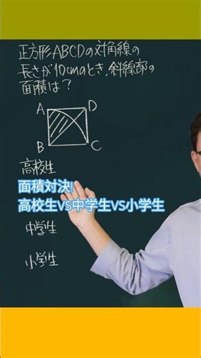 Elementary, middle, and high school students: The same problem, but the solutions are completely ...