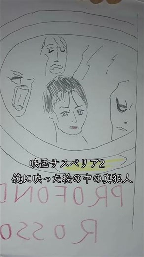サスペリア2鏡に映った絵の中の真犯人