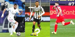 Top 10 strikers in the world this season (2020/21)