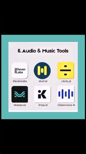 Best Ai tools you should know in 2026