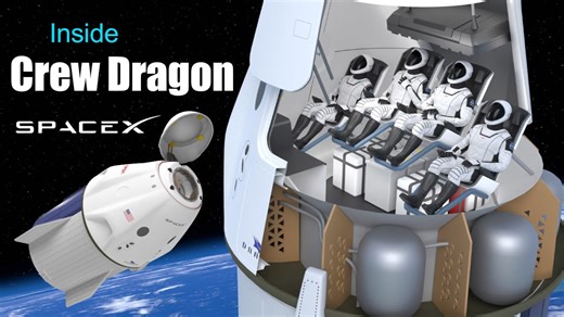 How the Crew Dragon spacecraft operates