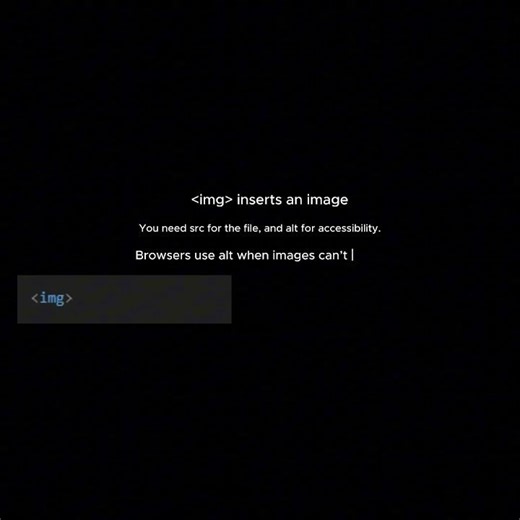 HTML Lesson 11: Adding Images Explained