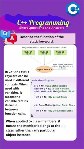 C++ Programming #c++programming #c++tutorial #computerscience #c++forbeginners#mcqs #quiz #interview